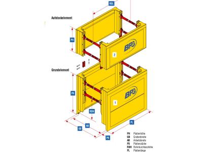 Schachtbox Type 600